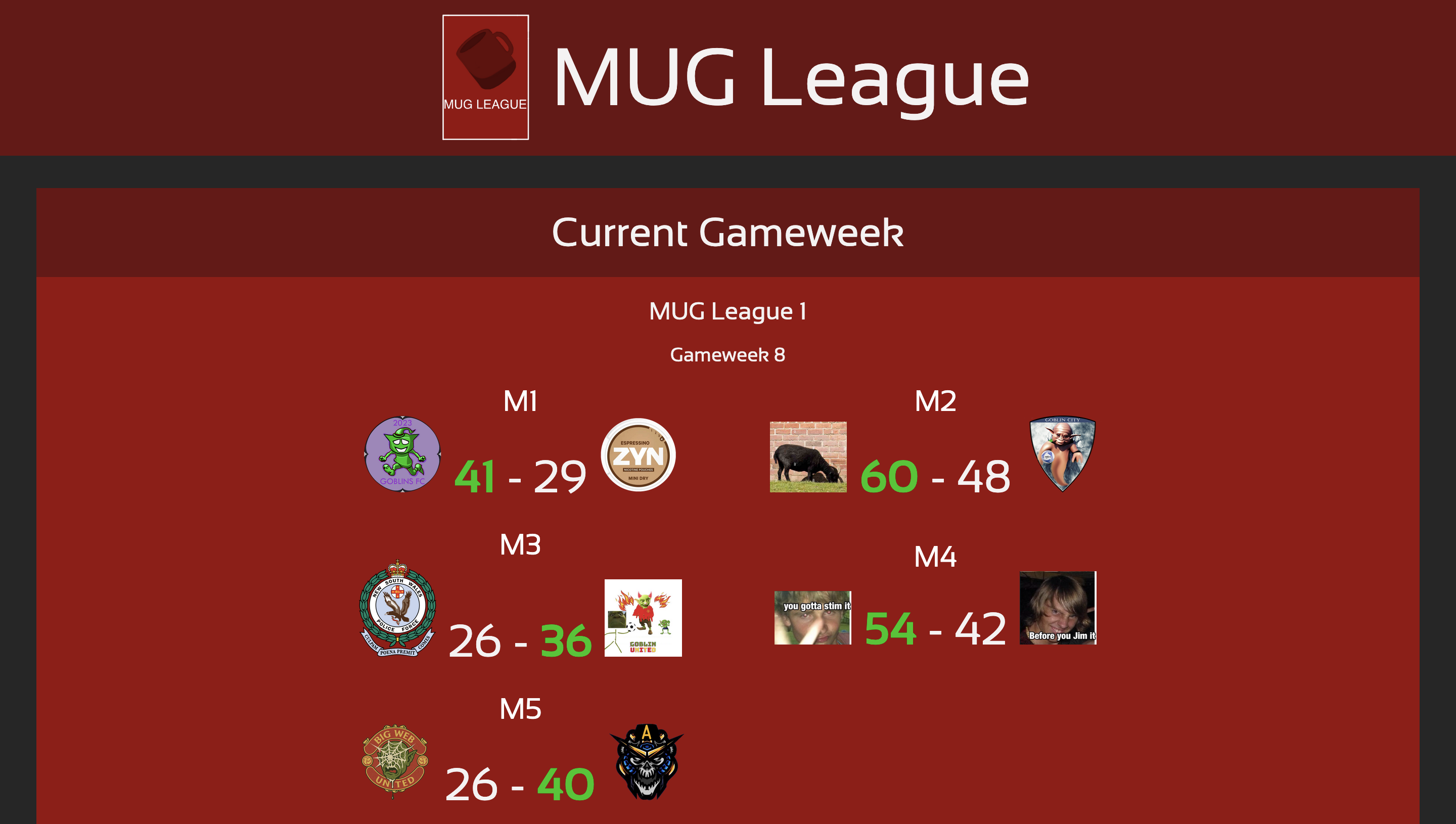 Screenshot of MUG League Website